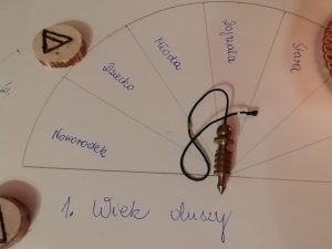 analiza duszy wahadełko